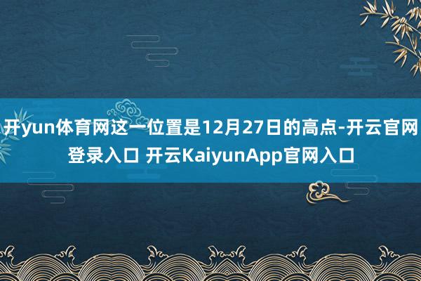 开yun体育网这一位置是12月27日的高点-开云官网登录入口 开云KaiyunApp官网入口